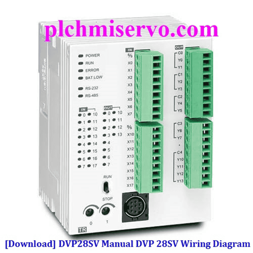 [Download] DVP28SV Manual DVP 28SV Wiring Diagram