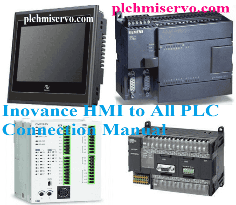 [Download] Inovance it6000 User Manual “HMI-All PLC” Connection Guide