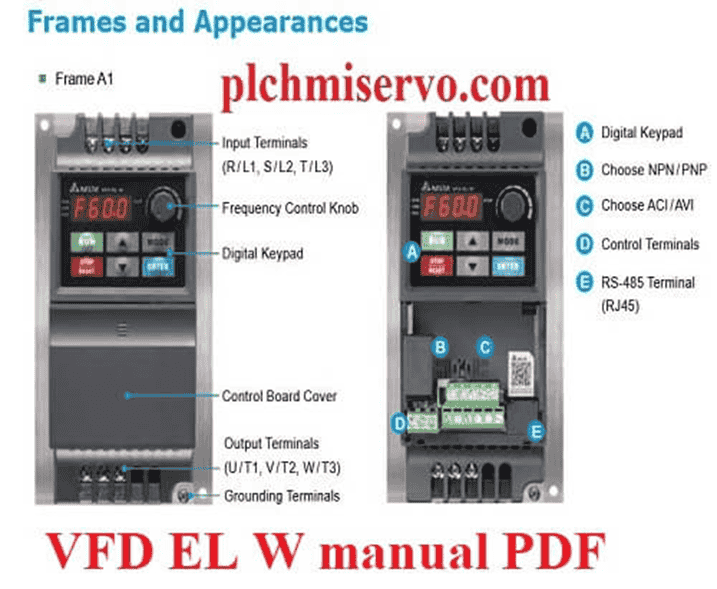[Download] VFD EL W manual PDF