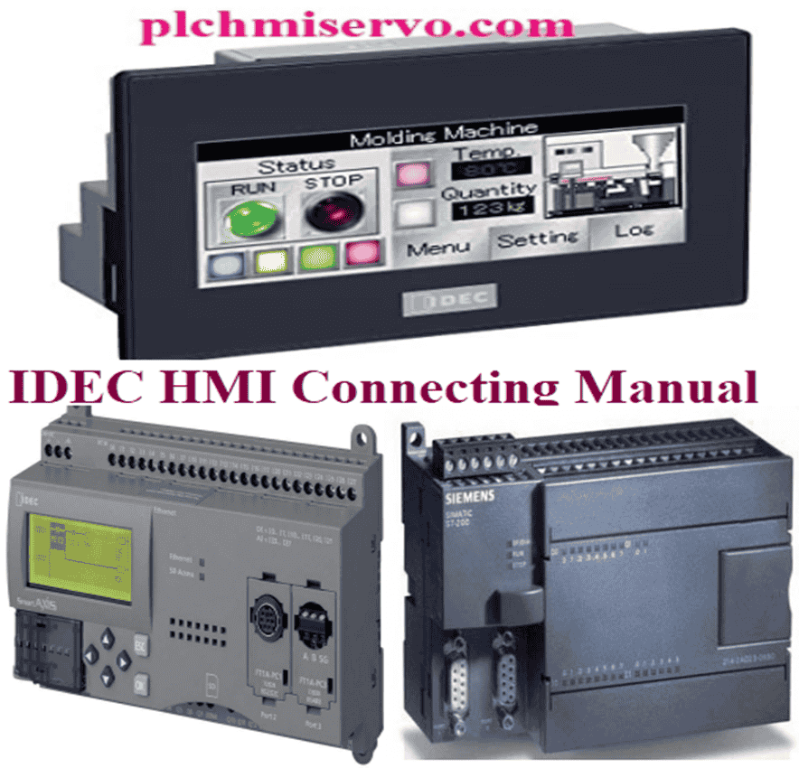 [Download] WINDOI-IDEC HMI HG2G/1F/2F/2S/3F/4F-All PLC Connection