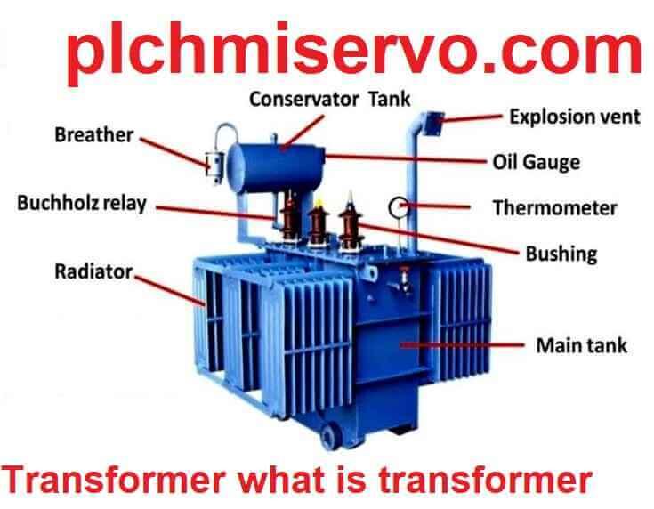 Transformer what is transformer?